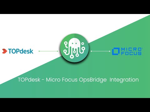 TOPdesk - Micro Focus Operations Bridge Manager (OBM) Integration | ZigiOps