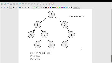 Module 3: Tree traversal example