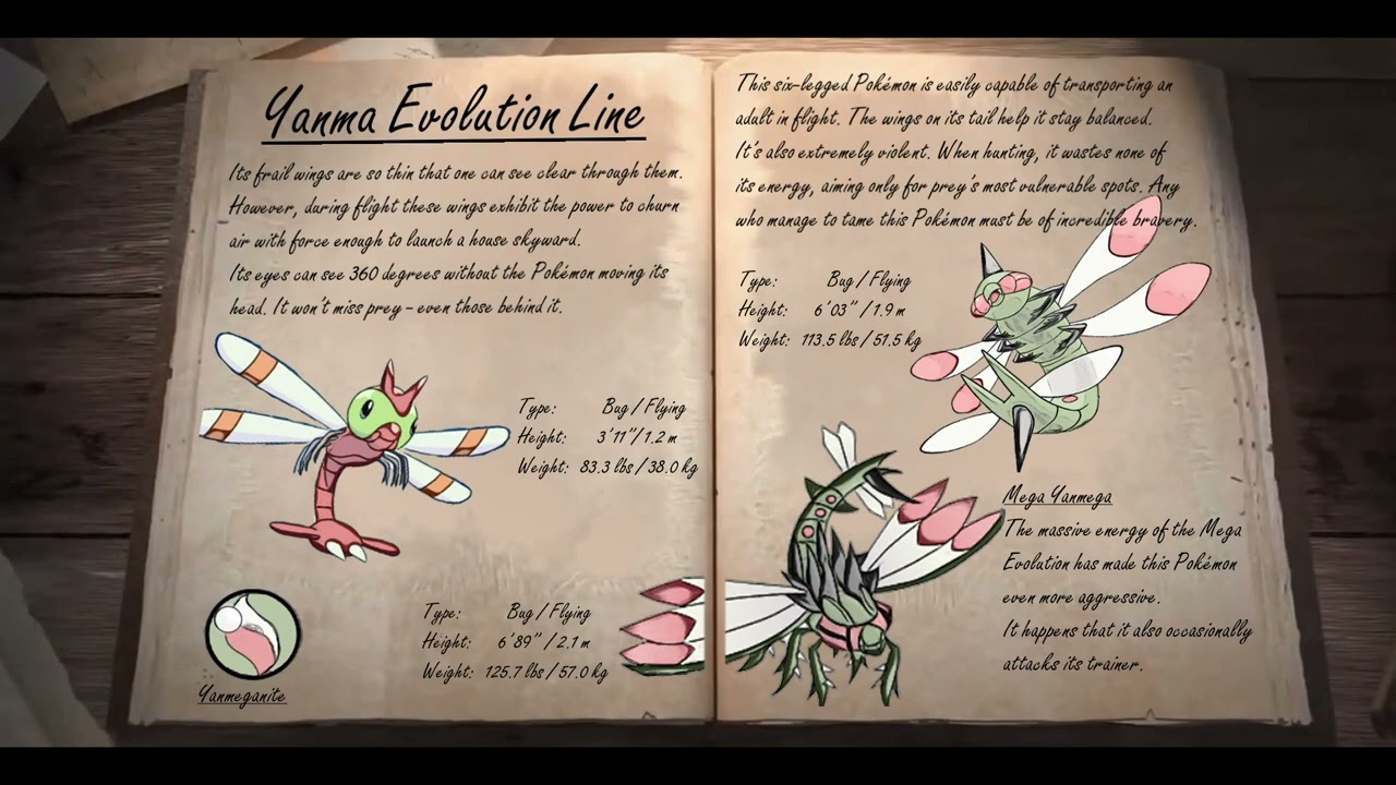 Entry #2: Ancient Pokémon [Yanma Evolution Line]