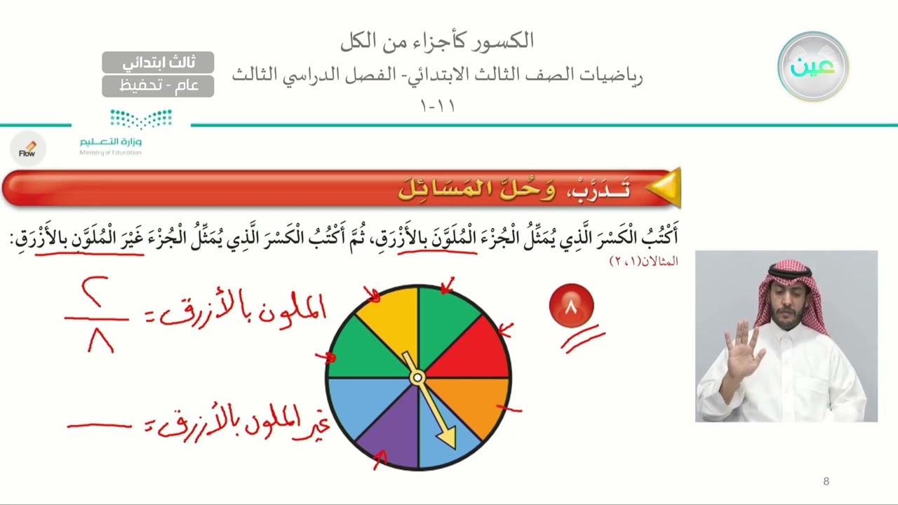 تابع الكسور كأجزاء من الكل - الرياضيات - ثالث ابتدائي