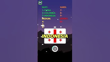 Guess The Flag In 3 Seconds #shorts #quiz #countryquiz
