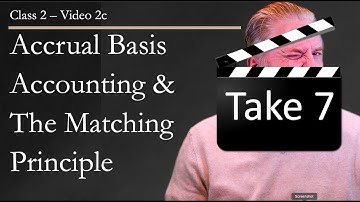 2.2c-The Matching Principle