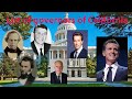 List of governors of California