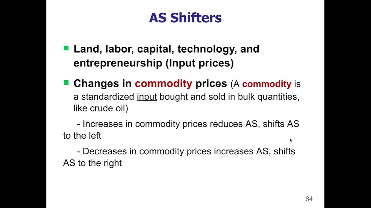 Macro 3.13 AS Shifters YouTube