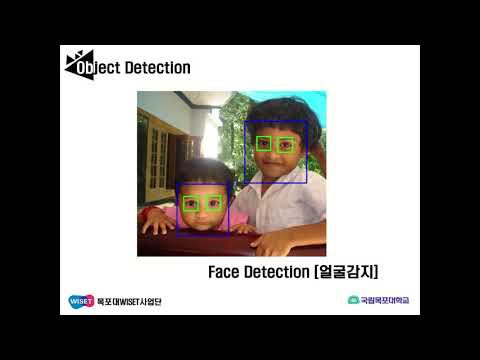 파이썬과 OpenCV를 이용한 인공지능 얼굴인식(이론)