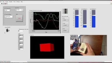 Video Acelerometro Labview