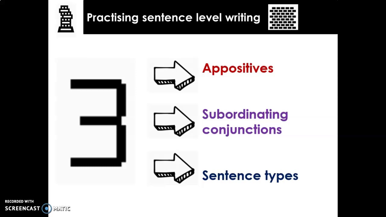 Mastering Writing Lesson 3a - YouTube