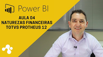 Power BI e Naturezas Financeiras - Totvs Protheus 12.