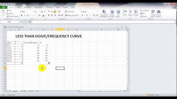 Less than ogive/frequency curve (BBA v14)