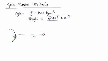 MV2.10 Space Elevator Estimation
