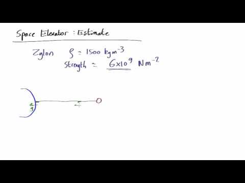 MV2.10 Space Elevator Estimation