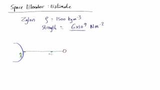 MV2.10 Space Elevator Estimation