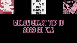 MELON Chart top 10 of 2023 (so far)