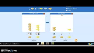 CH Limiting Reactants Lab PhET