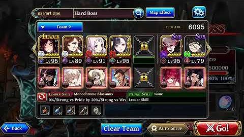 Alchemist Code: Dark Phantoms Part 1 Full Auto - Hard Boss