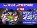 Janalyse votre quipe top eleven  formations tactiques entrainement effectif