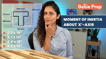 Moment of Inertia about x’-axis | FE Review Series