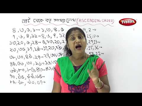 Ascending Order Maths Ascending Order In Bengali Bengali