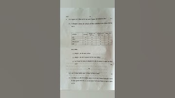 Fundamentals of Investment|| May 2023|| Question paper (Hindi medium)|| #dusolexam #6thsemester #foi