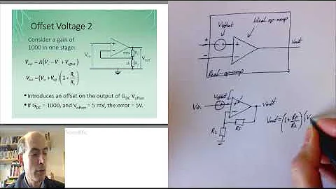 Non Ideal Op Amps P03 V00 done