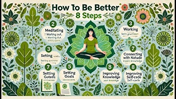 Unlock Your Best Self A Simple 8-Step Guide