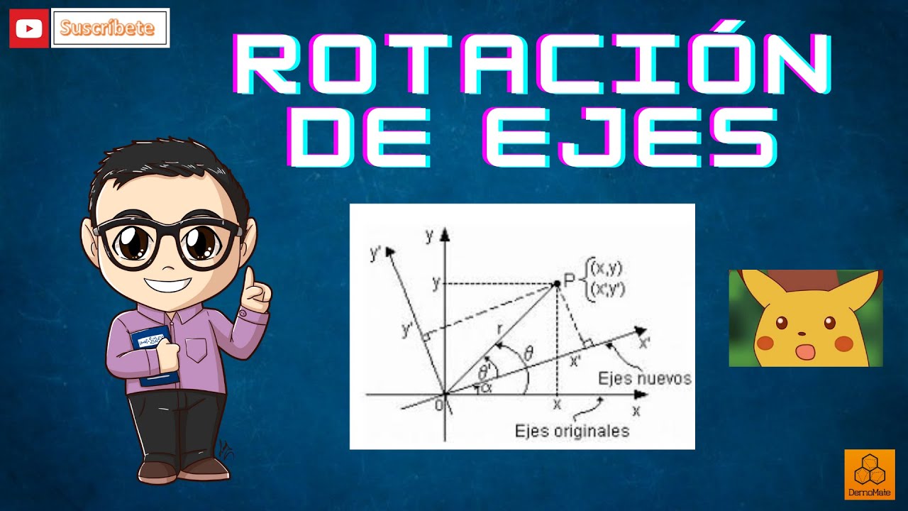 Rotación de Ejes Demostración YouTube