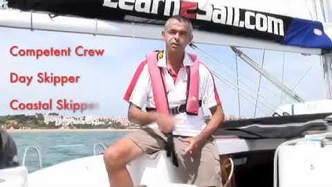 Introduction to online sailing course videos