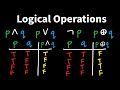 Introduction to Logical Operations: AND, OR, NOT, XOR - Discrete Math
