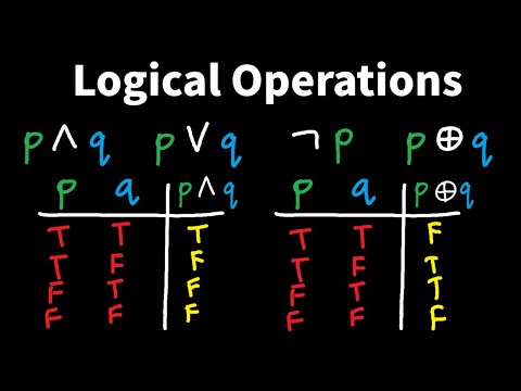 Introduction to Logical Operations: AND, OR, NOT, XOR - Discrete Math