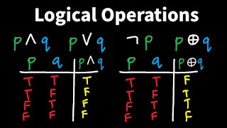 Introduction to Logical Operations: AND, OR, NOT, XOR - Discrete Math