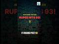 Rupee crash → your money impact 💥