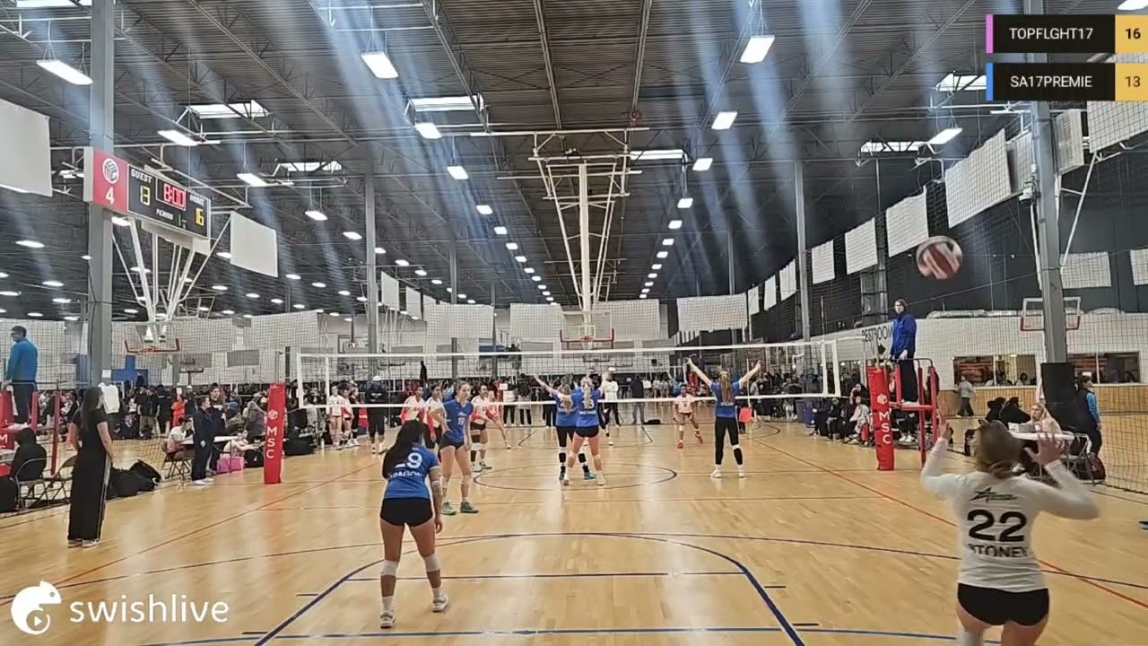 TOPFLIGHT 17BLK vs Sports Academy 17PREMIER EVENT#1