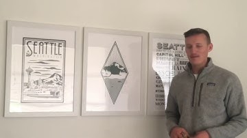 How to hang pictures evenly