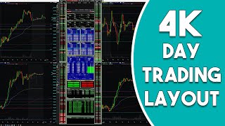 My 4K Day Trading Layout | TC2000 + Lightspeed Trading on a 43 Monitor