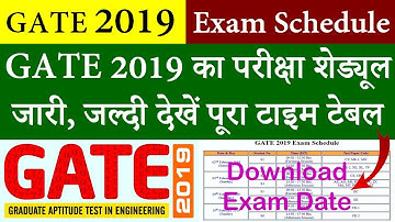 GATE 2019 Exam Schedule || GATE 2019 Exam Date, Syllabus, Admit Card, Result