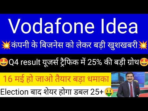 Vodafone idea FPO latest news • Vodafone Idea share news today • Vodafone Idea share 