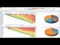 Статистика спидкубинга 2014/ Speedcubing statistics 2014