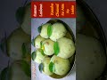 Kasar ladoo recipe for vrat shorts trending ytshorts vratrecipe recipe laddu kasar viral