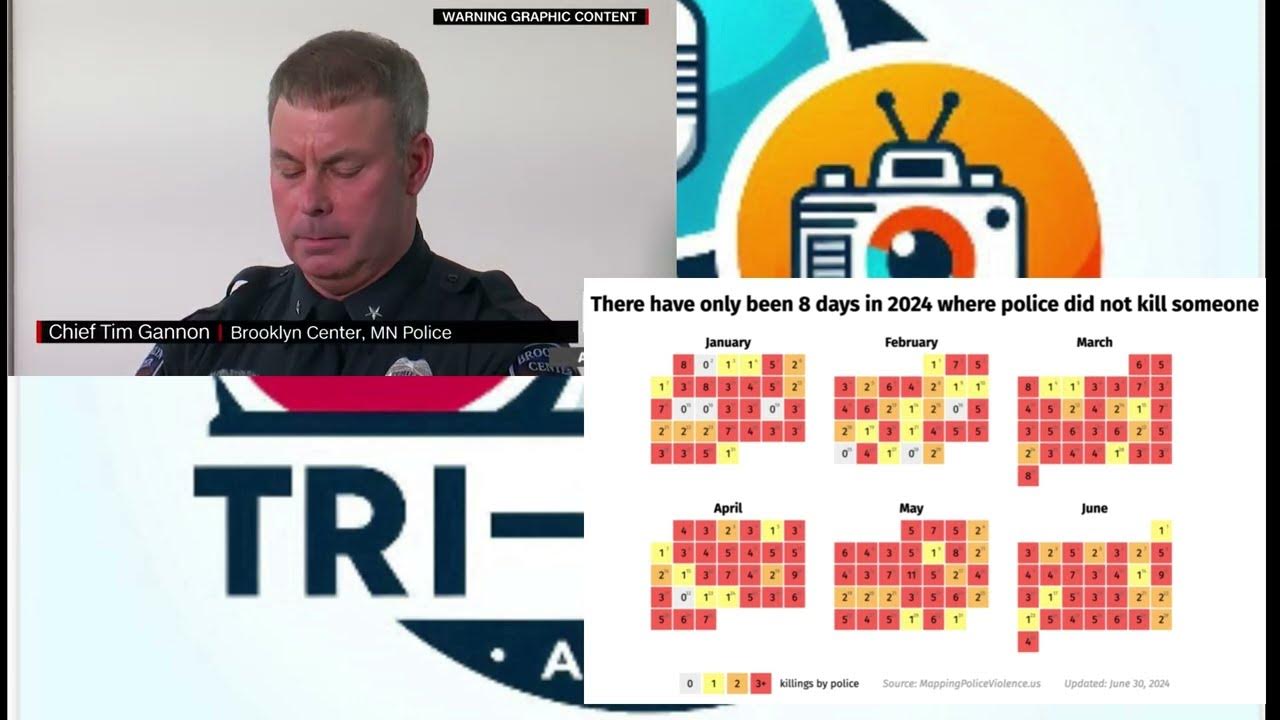 2024 A Year of Police Violence The Grim Reality YouTube