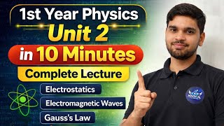 BTech 1st Year Physics Unit 2 | Electromagnetic Field Theory in 10 Minutes ⚡ (AKTU Complete) #pyqs