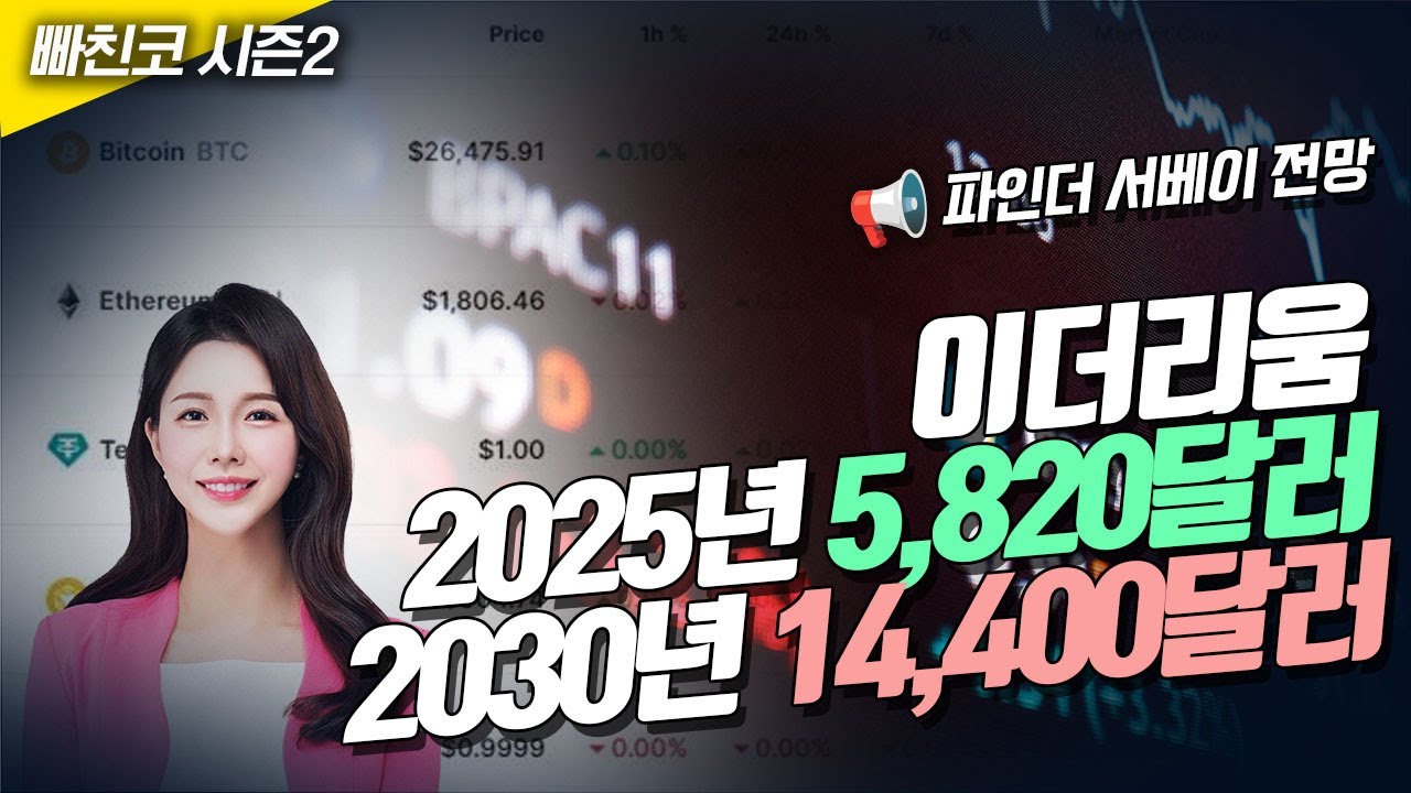 📢이더리움 2025년 5,820달러, 2030년 14,400달러