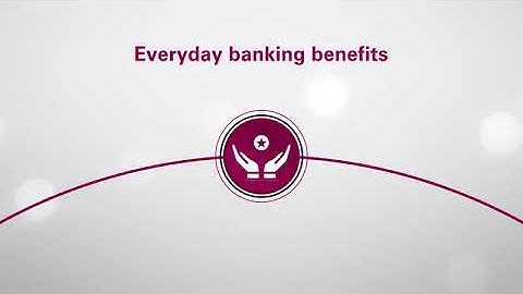 Axis Bank LIBERTY Savings Account