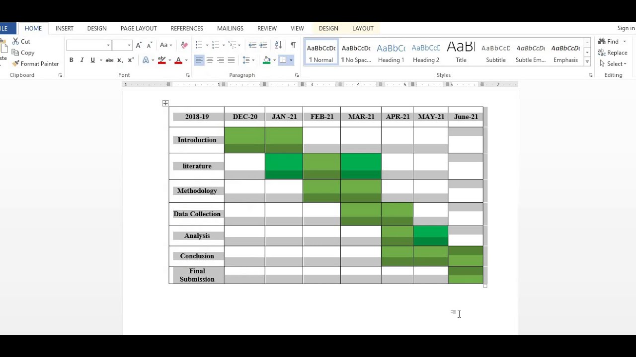 work schedule for research proposal