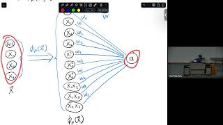 Lecture 22 - Neural Networks | UofA CMPUT267: Machine Learning I (Fall 2024)