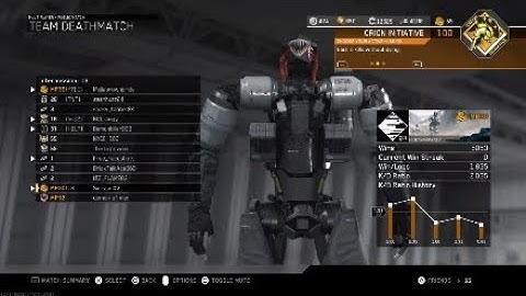 Racist 2KD US Player gets NUKE