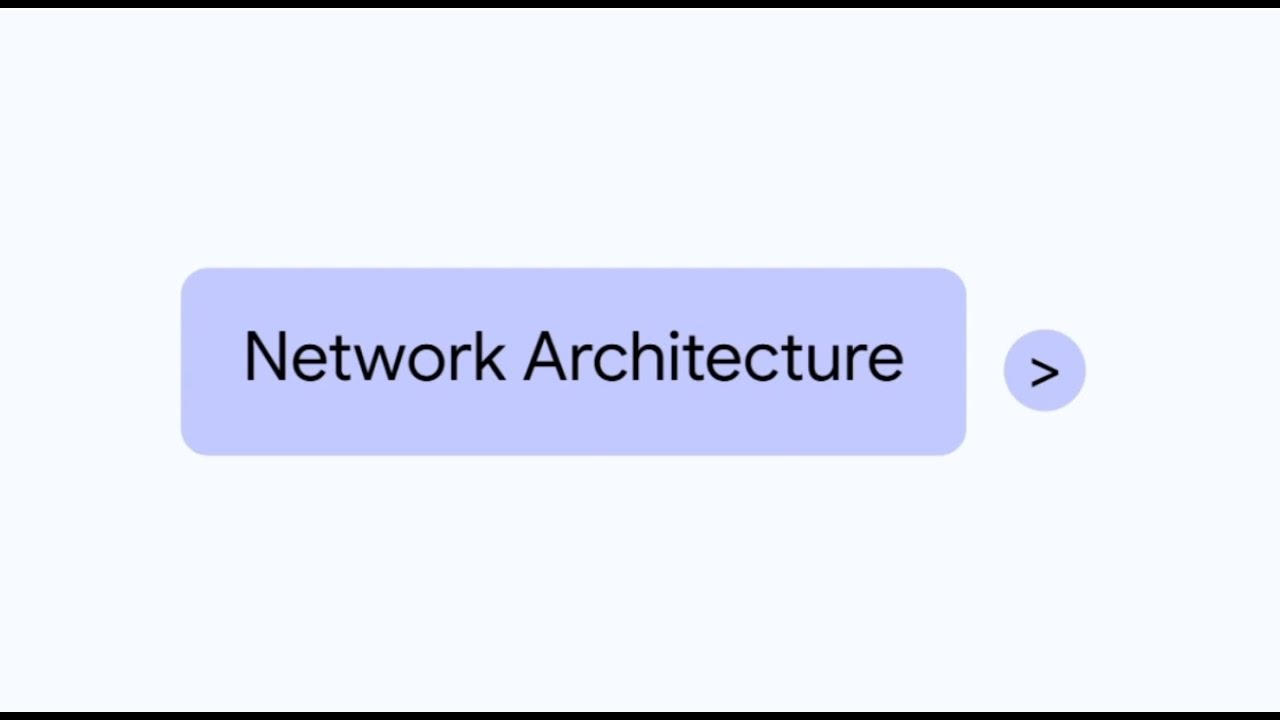 Network Architecture | 