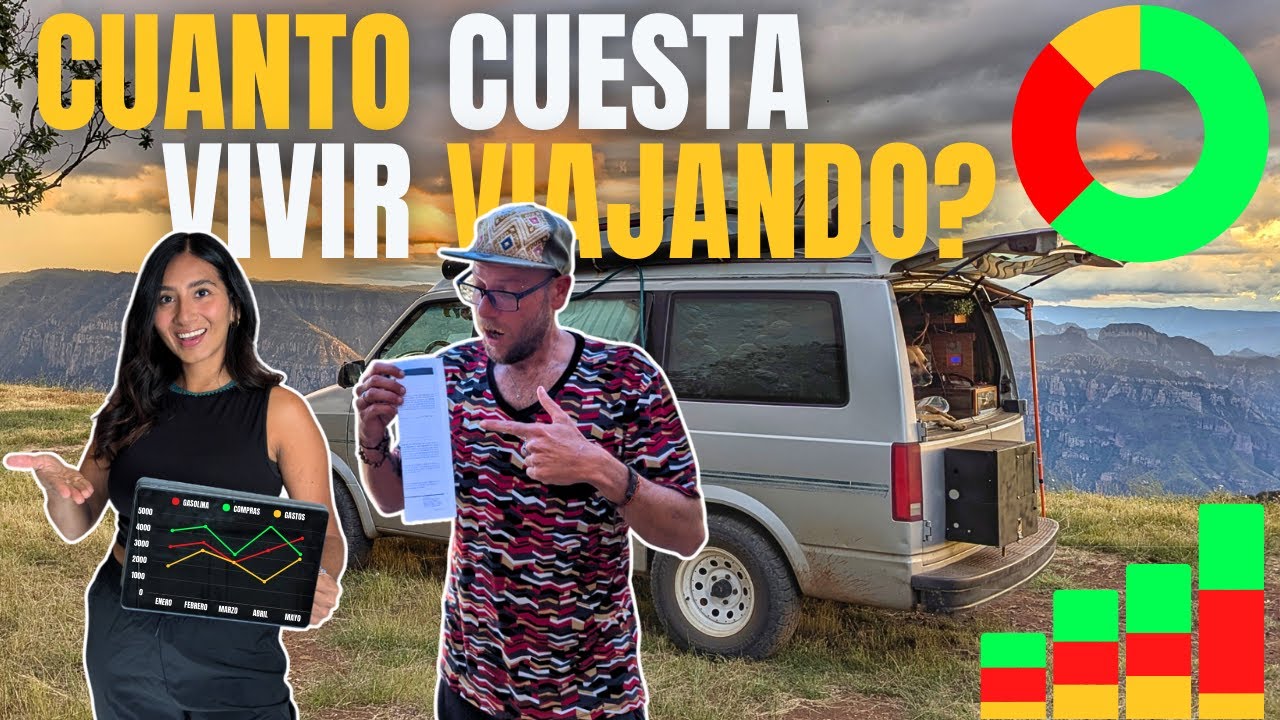 🤑 Cuanto DINERO se NECESITA para VIVIR VIAJANDO? 💵