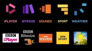 BRAND RANT/RAVE #003- "The real reason the BBC had to change their logo!"