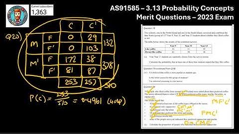 AS91585 - 3.13 Probability Concepts - 2023 - Merit Questions