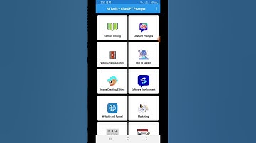 Image Editing AI Tools and ChatGPT Prompts  #ai #artificialintelligence #chatgpt #googlebard